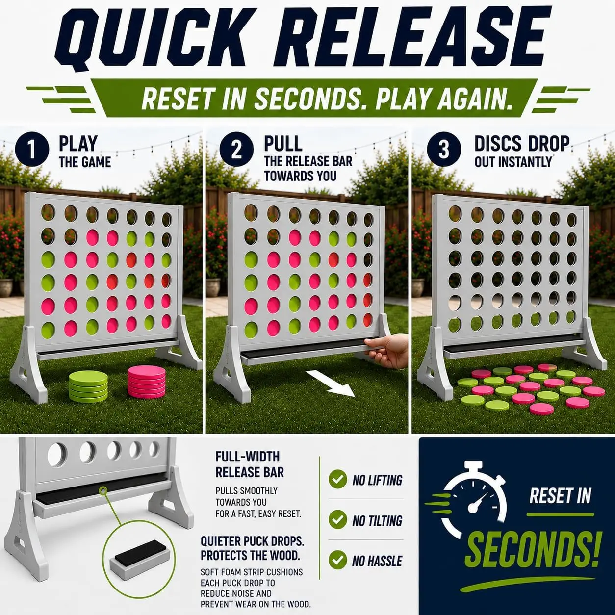 Giant 4 in a Row Game for Fami - Party Games Easter For Family review and price