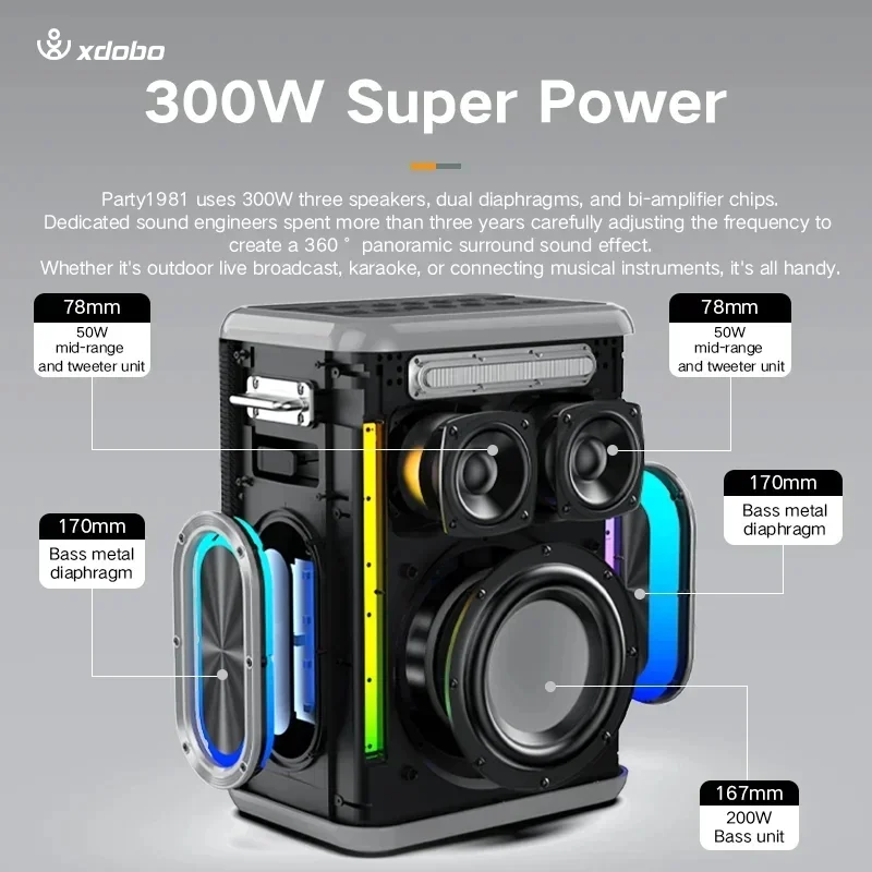 XDOBO Party 1981 300W High-pow - Party Games Phone review and price
