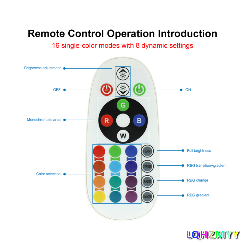 1 piece of color-changing RGB  - Party Games Egg review and price